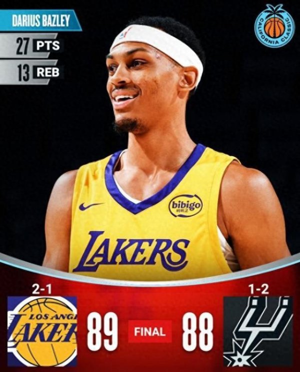 Tạm biệt CBA! Guangdong Tướng Xia Lian thoát ra, Lakers có thể đưa ra hợp đồng, Zhu Fangyu có một tầ