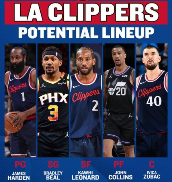 Clippers sẽ bắt đầu thuyền với